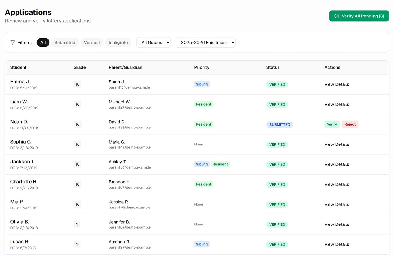 Application management with priority tags and verification status.